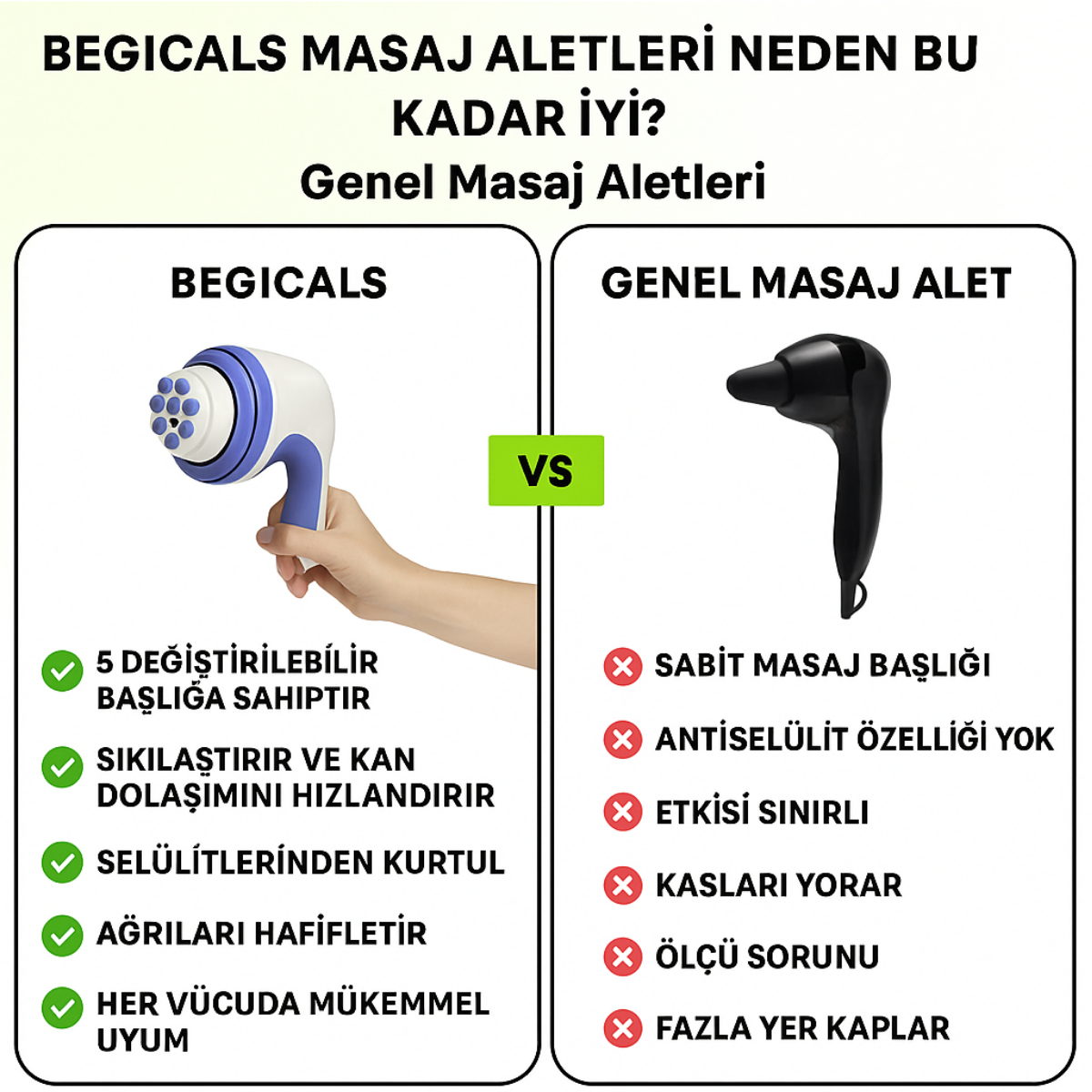 BEGİCALS | Selülit Önleyici Masaj Aleti